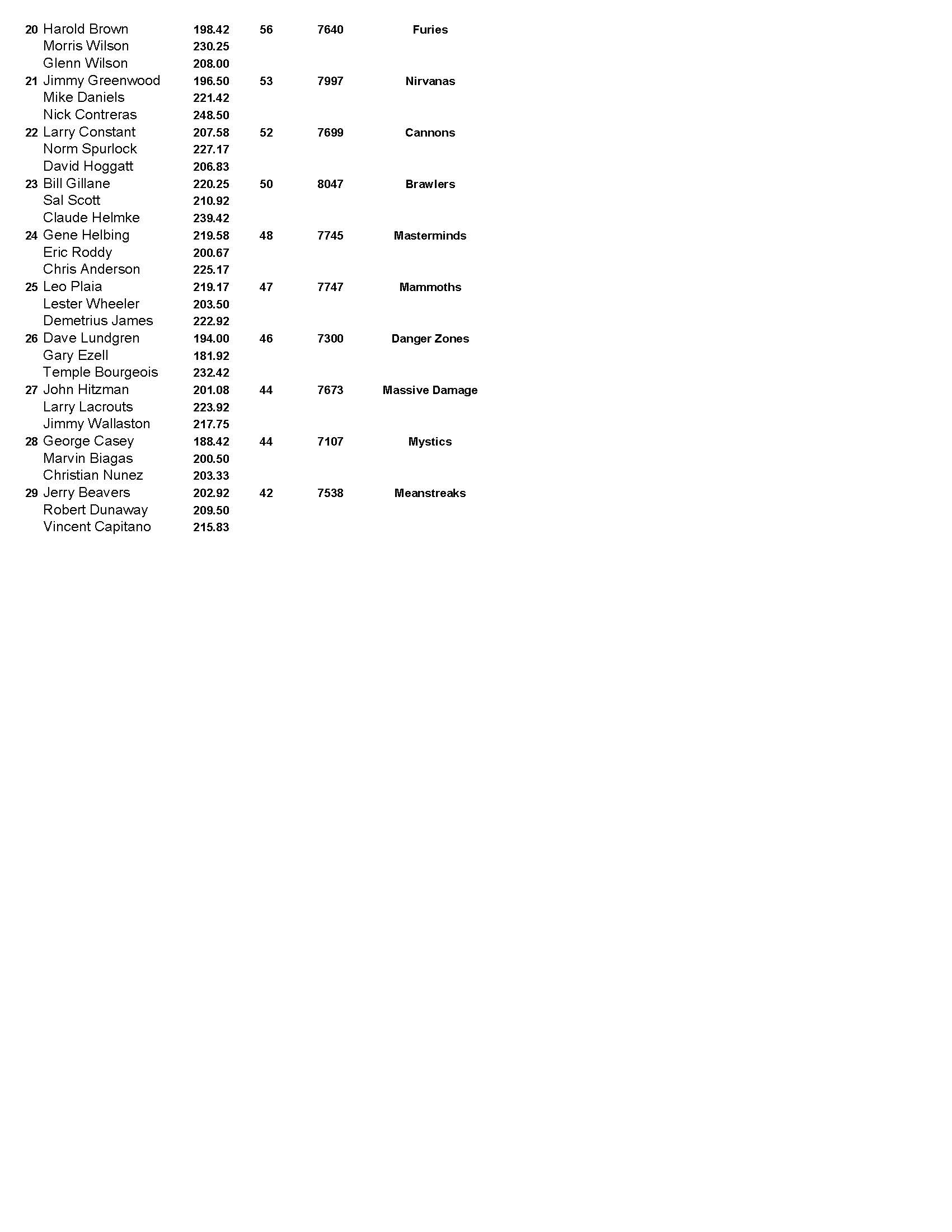 031316results2
