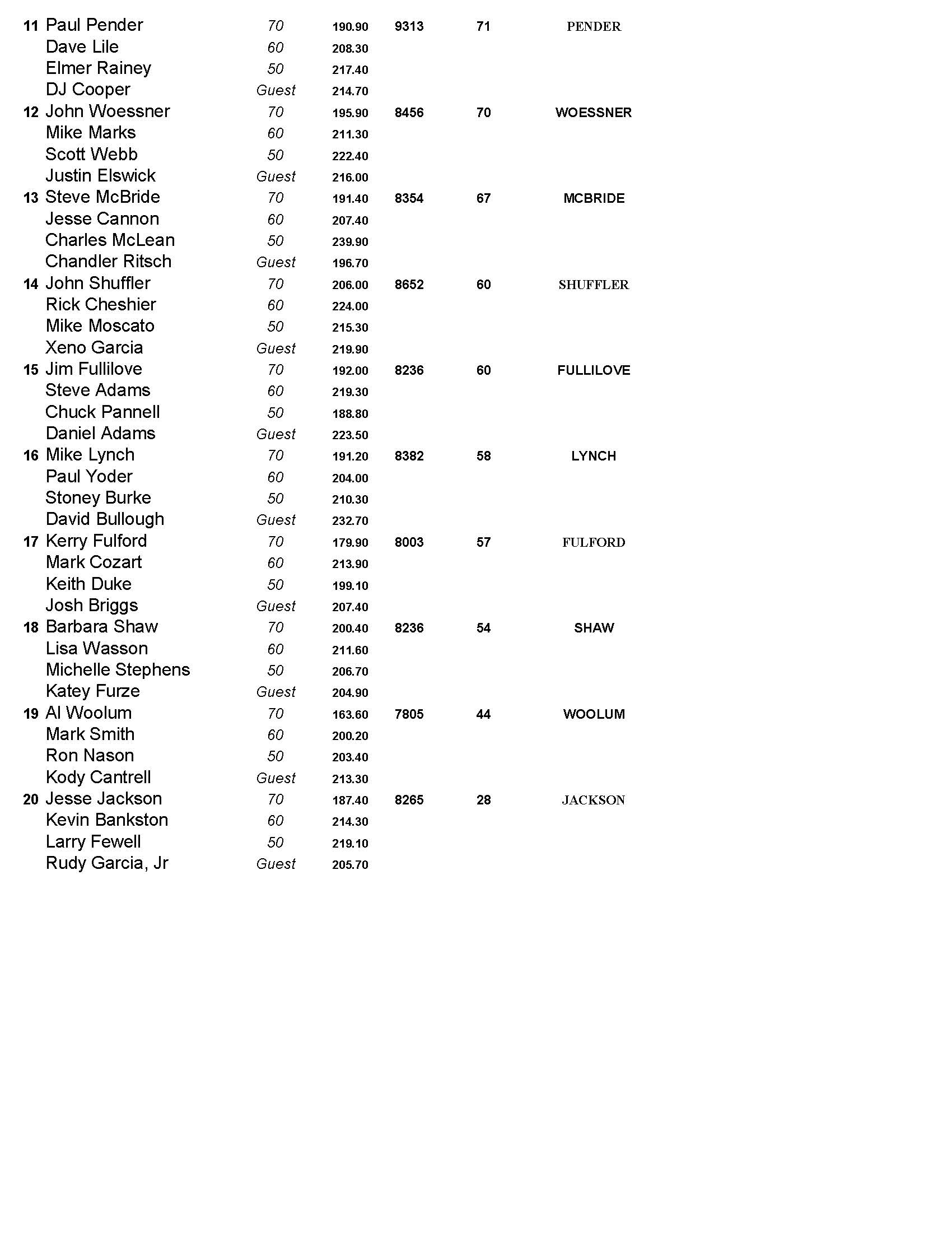 03312024results_Page_2