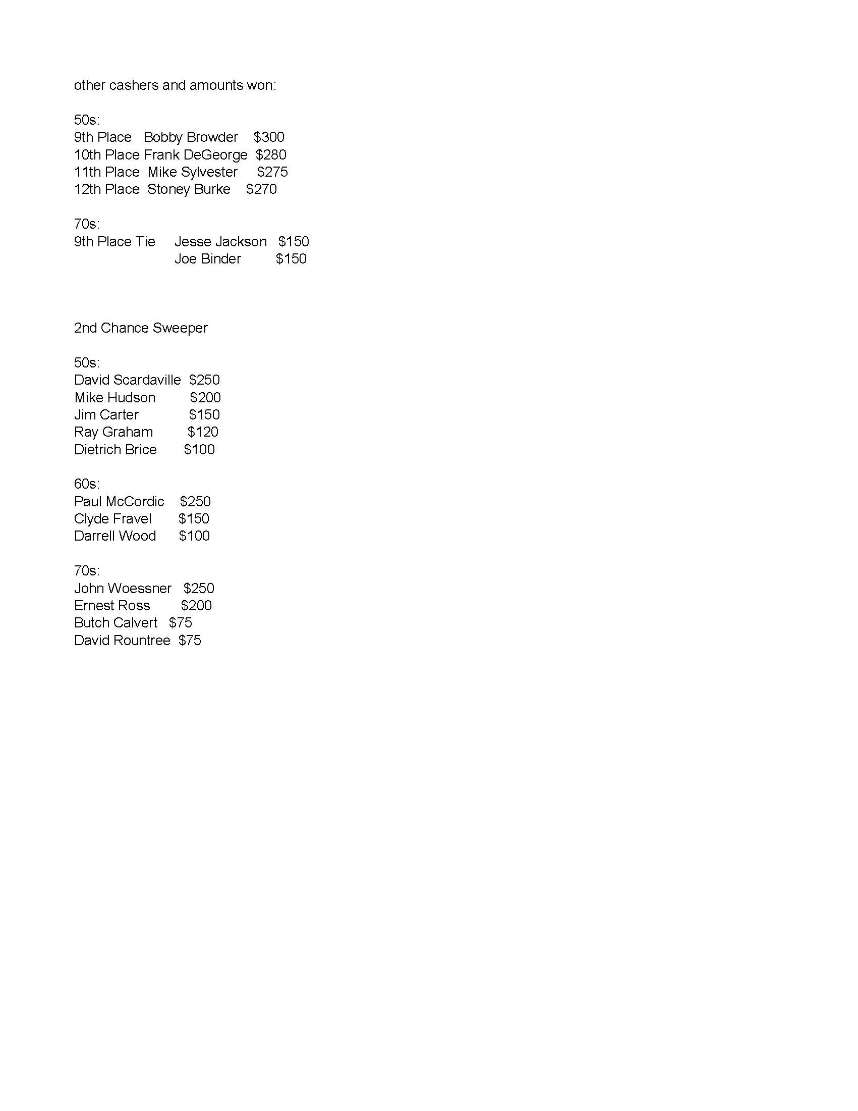 04252021results_Page_2