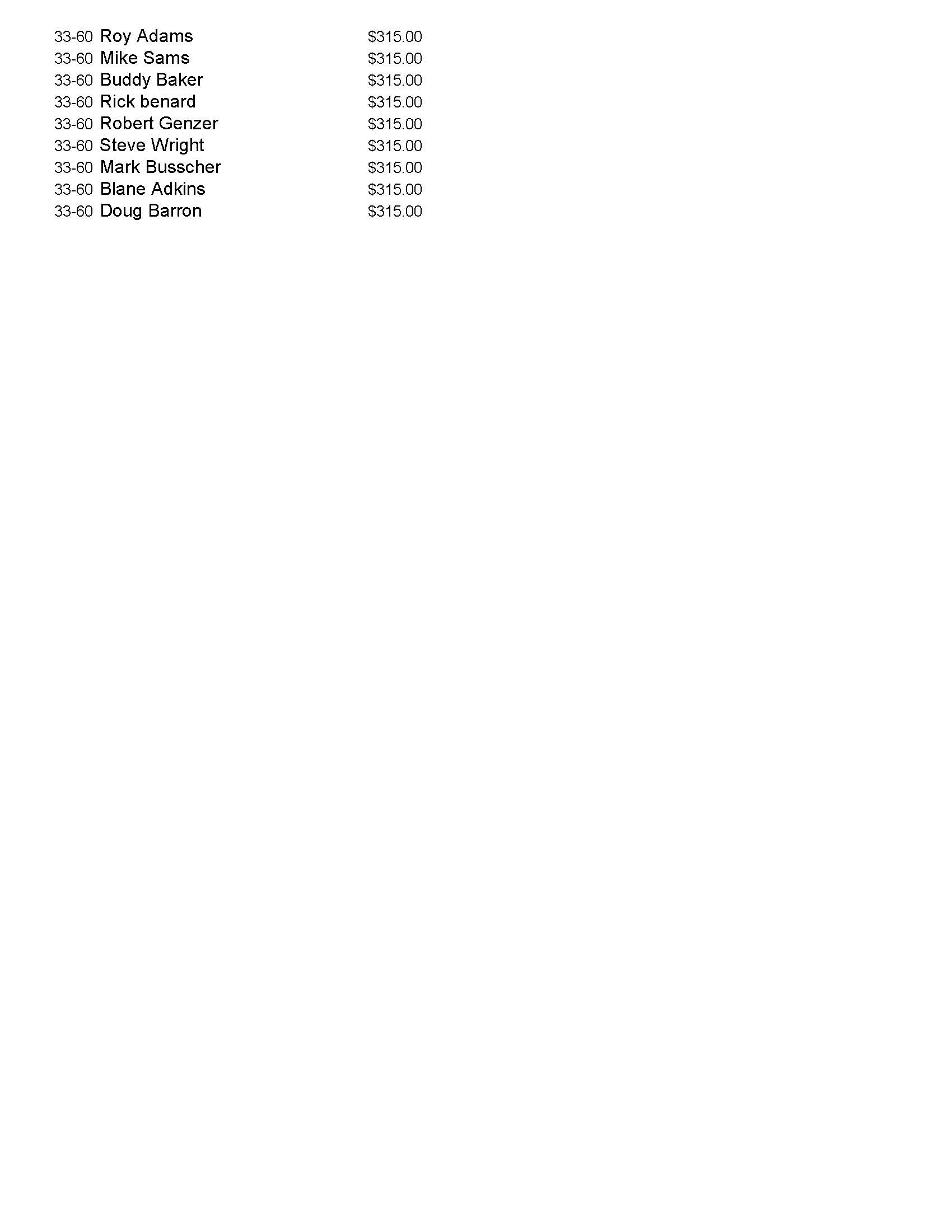 10042020results_Page_2