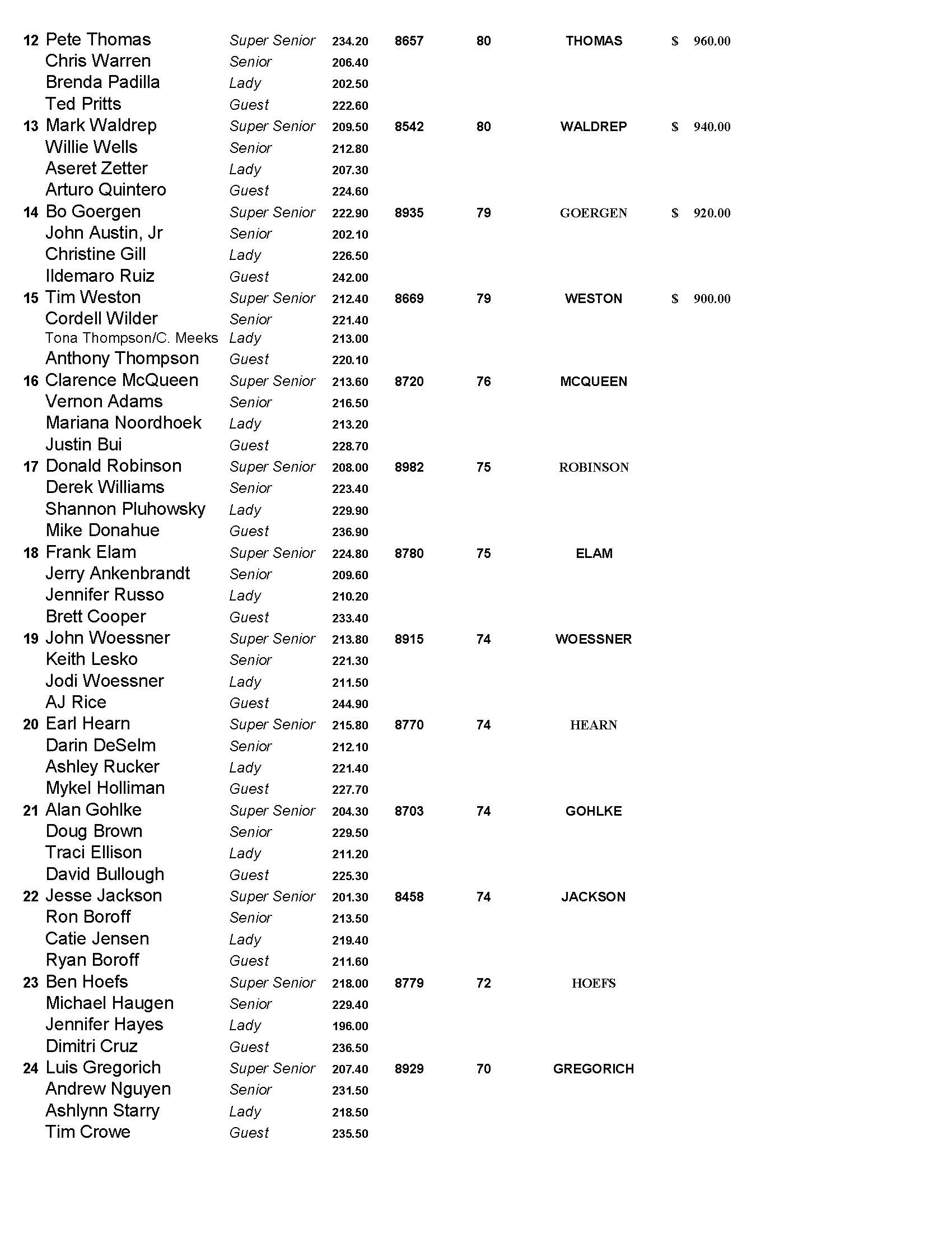 11082020results_Page_2