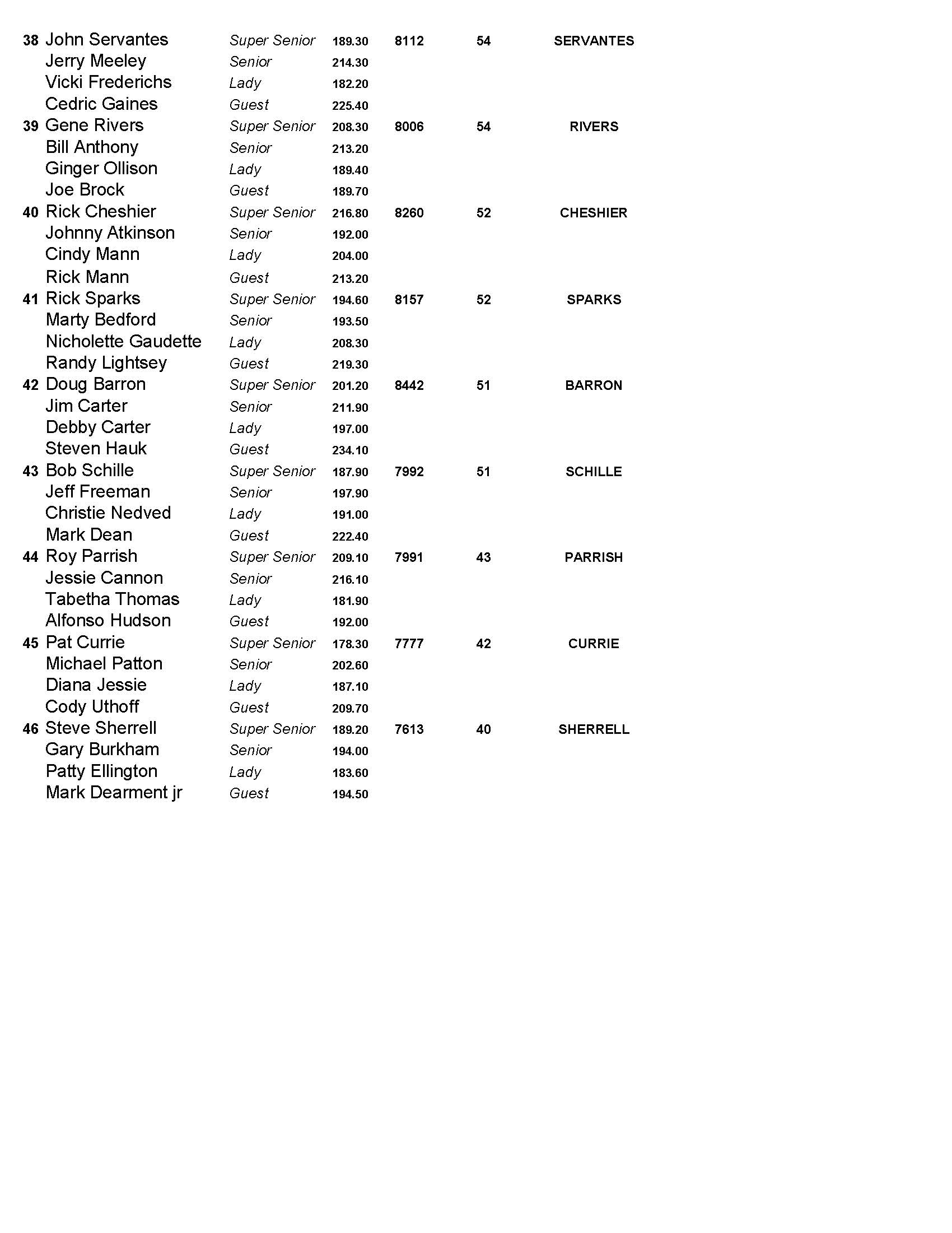 11082020results_Page_4