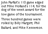 Text Box: John Parfaits 110 game edged out Mike Hollands 114, for the dog of the week award for the low game of the tournament. Three hundred games were rolled by Billy Hargett, Phil Ballard, and Mike Kennerson. 