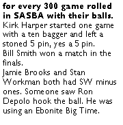 Text Box: for every 300 game rolled in SASBA with their balls. Kirk Harper started one game with a ten bagger and left a stoned 5 pin, yes a 5 pin. Bill Smith won a match in the finals. Jamie Brooks and Stan Workman both had SW minus ones. Someone saw Ron Depolo hook the ball. He was using an Ebonite Big Time. 