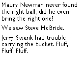 Text Box: Maury Newman never found the right ball, did he even bring the right one? We saw Steve McBride. Jerry Swank had trouble carrying the bucket. Fluff, Fluff, Fluff.  