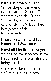 Text Box: Mike Littleton won the Senior dog of the week award with 112 and J D Whitley won the Super Senior dog of the week award with 129, both had low games of the tournaments. Maury Newman and Rick Minier had 300 games. Marshall Medlin and Roger West tied their match in the finals, each one was afraid of being sued. Charlie Pickett had three SW minus ones in two 