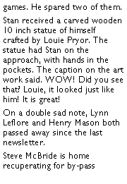 Text Box: games. He spared two of them. Stan received a carved wooden 10 inch statue of himself  crafted by Louie Pryor. The statue had Stan on the approach, with hands in the pockets. The caption on the art work said. WOW! Did you see that? Louie, it looked just like him! It is great! On a double sad note, Lynn Leflore and Henry Mason both passed away since the last newsletter. Steve McBride is home recuperating for by-pass 