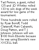 Text Box: Tad Person, a guest, rolled 125 and  JD Whitley rolled 133 to win dogs of the week award for low game of the tournament. Three hundreds were rolled by Ryan Boroff, Todd Clatanoff, Matt Cabanski, Doug Patton, and T J Johnson. Johnson will win $100 from Ebonite because he was using Ebonites new XXCELL ball. 