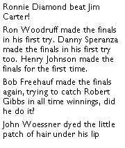 Text Box: Ronnie Diamond beat Jim Carter! Ron Woodruff made the finals in his first try. Danny Speranza made the finals in his first try too. Henry Johnson made the finals for the first time. Bob Freehauf made the finals again, trying to catch Robert Gibbs in all time winnings, did he do it? John Woessner dyed the little patch of hair under his lip 