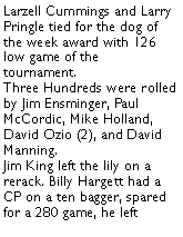 Text Box: Larzell Cummings and Larry Pringle tied for the dog of the week award with 126 low game of the tournament.Three Hundreds were rolled by Jim Ensminger, Paul McCordic, Mike Holland, David Ozio (2), and David Manning. Jim King left the lily on a rerack. Billy Hargett had a CP on a ten bagger, spared  for a 280 game, he left 