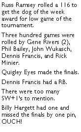 Text Box: Russ Ramsey rolled a 116 to get the dog of the week award for low game of the tournament. Three hundred games were rolled by Gene Rivers (2), Phil Bailey, John Wukasch, Dennis Francis, and Rick Minier. Quigley Eyes made the finals. Dennis Francis had a RB. There were too many SW+1s to mention. Billy Hargett had one and missed the finals by one pin, OUCH! 
