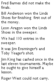 Text Box: Fred Barnes did not make the finals. Bill Anderson won the Linds Shoes for finishing  first out of the money. Leon Aragon won the Linds Shoes in the sweeper. We had 110 entries in the sweeper. It was Jim Ensmingers and Toby Yeagers shot. Jim King has cashed once in the last eleven tournaments. Maybe he ought to give himself a lesson. Roger West could not carry. 