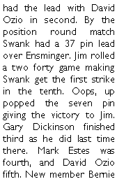 Text Box: had the lead with David Ozio in second. By the position round match Swank had a 37 pin lead over Ensminger. Jim rolled a two forty game making Swank get the first strike in the tenth. Oops, up popped the seven pin giving the victory to Jim. Gary Dickinson finished third as he did last time there. Mark Estes was fourth, and David Ozio fifth. New member Bernie 