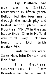 Text Box: 	Tip Bullock had not won a SASBA tournament in fifteen years. Bullock led the tournament through the match play and bested second place David Rountree 193-170 in the step ladder finals. Charlie Hufford was third, Gary Dickinson fourth, and Dick Smith finished fifth. 	Linds winners were Steve Hart, John Denton, and Ron Benz.	The Masters tournament in New Braunfels will be all match 
