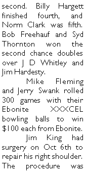 Text Box: second. Billy Hargett finished fourth, and Norm Clark was fifth. Bob Freehauf and Syd Thornton won the second chance doubles over J D Whitley and Jim Hardesty. 	Mike Fleming and Jerry Swank rolled 300 games with their Ebonite  XXXCEL bowling balls to win $100 each from Ebonite.	Jim King had surgery on Oct 6th to repair his right shoulder. The procedure was 