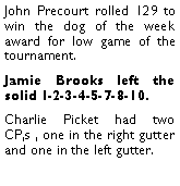 Text Box: John Precourt rolled 129 to win the dog of the week award for low game of the tournament. Jamie Brooks left the solid 1-2-3-4-5-7-8-10. Charlie Picket had two CP,s , one in the right gutter and one in the left gutter. 