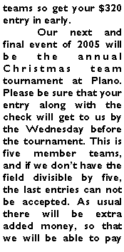 Text Box: teams so get your $320 entry in early. 	Our next and final event of 2005 will be the annual Christmas team tournament at Plano.  Please be sure that your entry along with the check will get to us by the Wednesday before the tournament. This is five member teams, and if we dont have the field divisible by five, the last entries can not be accepted. As usual there will be extra added money, so that we will be able to pay 