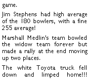 Text Box: game. Jim Stephens had high average of the 180 bowlers, with a fine 255 average! Marshall Medlins team bowled the widow team forever but made a rally at the end moving up two places. The white Toyota truck fell down and limped home!!! 