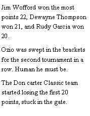 Text Box: Jim Wofford won the most points 22, Dewayne Thompson won 21, and Rudy Garcia won 20. Ozio was swept in the brackets for the second tournament in a row. Human he must be. The Don carter Classic team started losing the first 20 points, stuck in the gate. 