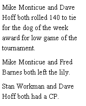 Text Box: Mike Monticue and Dave Hoff both rolled 140 to tie for the dog of the week award for low game of the tournament. Mike Monticue and Fred Barnes both left the lily. Stan Workman and Dave Hoff both had a CP. 