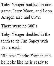 Text Box: Toby Yeager had two in one game, Jerry Moon, and Leon Aragon also had CPs. There were no 300s. Toby Yeager doubled in the tenth to tie Jim Sapey with 183s each. We saw Charlie Farmer and he looks like he is ready to 
