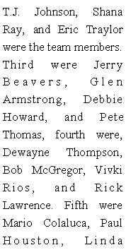 Text Box: T.J. Johnson, Shana Ray, and Eric Traylor were the team members. Third were Jerry Beavers, Glen Armstrong, Debbie Howard, and Pete Thomas, fourth were, Dewayne Thompson, Bob McGregor, Vivki Rios, and Rick Lawrence. Fifth were Mario Colaluca, Paul Houston, Linda 