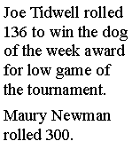Text Box: Joe Tidwell rolled 136 to win the dog of the week award for low game of the tournament.Maury Newman rolled 300. 