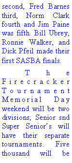 Text Box: second, Fred Barnes third, Norm Clark fourth and Jim Paine was fifth. Bill Ubrey, Ronnie Walker, and Dick Pfeil made their first SASBA finals. 	The Firecracker Tournament Memorial Day weekend will be two divisions; Senior snd Super Seniors will have their separate tournaments. Five thousand will be 