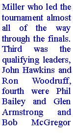 Text Box: Miller who led the tournament almost all of the way through the finals. Third was the qualifying leaders, John Hawkins and Ron Woodruff, fourth were Phil Bailey and Glen Armstrong and Bob McGregor 