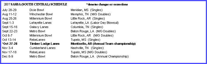 Text Box:   2007 SASBA (SOUTH CENTRAL) SCHEDULE                         *denotes changes or correctionsJuly 28-29	Dixie Bowl		Meridian, MS  (Singles)Aug 11-12	Winchester Bowl		Memphis, TN  (M/G Doubles)Aug 25-26	Millennium Bowl		Little Rock, AR  (Singles)Sept 1-3		Lafayette Lanes		Lafayette, LA  (Labor Day Blowout)Sept 15-16	Galaxy Lanes		Columbia, TN  (Singles)Sept 22-23	Metro Bowl		Baton Rouge, LA  (M/G Doubles)Oct 6-7		Millennium Bowl		Little Rock, AR   (M/G Doubles)Oct 13-14		RebeLanes		Tupelo, MS  (Singles)*Oct 27-28        	Timber Lodge Lanes	Monticello, AR (Annual Team championship)Nov 3-4		Cumberland Lanes		Nashville, TN   (Singles)Nov 17-18	RebeLanes		Tupelo, MS (M/G Doubles)Dec 8-9  		Metro Bowl		Baton Rouge, LA   (Annual Championship)