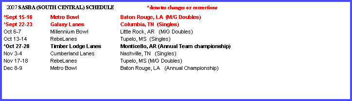 Text Box:   2007 SASBA (SOUTH CENTRAL) SCHEDULE                         *denotes changes or corrections*Sept 15-16	Metro Bowl		Baton Rouge, LA  (M/G Doubles)*Sept 22-23	Galaxy Lanes		Columbia, TN  (Singles)Oct 6-7		Millennium Bowl		Little Rock, AR   (M/G Doubles)Oct 13-14		RebeLanes		Tupelo, MS  (Singles)*Oct 27-28        	Timber Lodge Lanes	Monticello, AR (Annual Team championship)Nov 3-4		Cumberland Lanes		Nashville, TN   (Singles)Nov 17-18	RebeLanes		Tupelo, MS (M/G Doubles)Dec 8-9  		Metro Bowl		Baton Rouge, LA   (Annual Championship)
