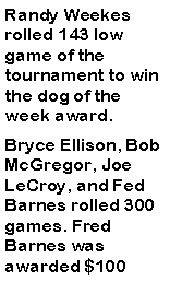 Text Box: Randy Weekes rolled 143 low game of the tournament to win the dog of the week award. Bryce Ellison, Bob McGregor, Joe LeCroy, and Fed Barnes rolled 300 games. Fred Barnes was awarded $100 