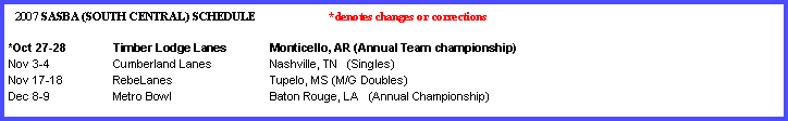 Text Box: 2007 SASBA (SOUTH CENTRAL) SCHEDULE *denotes changes or corrections
*Oct 27-28 Timber Lodge Lanes Monticello, AR (Annual Team championship)
Nov 3-4 Cumberland Lanes Nashville, TN (Singles)
Nov 17-18 RebeLanes Tupelo, MS (M/G Doubles)
Dec 8-9 Metro Bowl Baton Rouge, LA (Annual Championship)