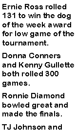 Text Box: Ernie Ross rolled 131 to win the dog of the week award for low game of the tournament. Donna Conners and Kenny Gullette both rolled 300 games. Ronnie Diamond bowled great and made the finals. TJ Johnson and 