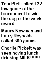 Text Box: Tom Pfeil rolled 132 low game of the tournament to win the dog of the week award. Maury Newman and Larry Reynolds rolled 300 games. Charlie Pickett was seen having lunch drinking MILK!!!!!!! 