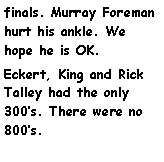 Text Box: finals. Murray Foreman hurt his ankle. We hope he is OK.Eckert, King and Rick Talley had the only 300s. There were no 800s.