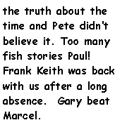 Text Box: the truth about the time and Pete didnt believe it. Too many fish stories Paul! Frank Keith was back with us after a long absence.  Gary beat Marcel.