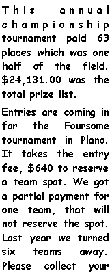 Text Box: This annual championship tournament paid 63 places which was one half of the field. $24,131.00 was the total prize list. Entries are coming in for the Foursome tournament in Plano. It takes the entry fee, $640 to reserve a team spot. We got a partial payment for one team, that will not reserve the spot. Last year we turned six teams away. Please collect your 