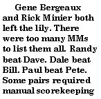 Text Box:       Gene Bergeaux and Rick Minier both left the lily. There were too many MMs to list them all. Randy beat Dave. Dale beat Bill. Paul beat Pete. Some pairs required manual scorekeeping 