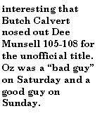 Text Box: interesting that Butch Calvert nosed out Dee Munsell 105-108 for the unofficial title. Oz was a bad guy on Saturday and a good guy on Sunday. 