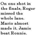 Text Box: On one shot in the finals, Roger missed the whole lane. Mario almost made it. Jamie beat Ronnie.