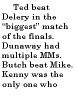 Text Box:        Ted beat Delery in the biggest match of the finals. Dunaway had multiple MMs. Butch beat Mike. Kenny was the only one who 