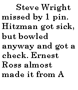 Text Box:        Steve Wright missed by 1 pin. Hitzman got sick, but bowled anyway and got a check. Ernest Ross almost made it from A 
