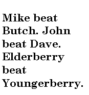Text Box:      Mike beat Butch. John beat Dave.  Elderberry beat Youngerberry.