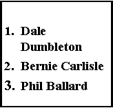 Text Box: Dale DumbletonBernie CarlislePhil Ballard	