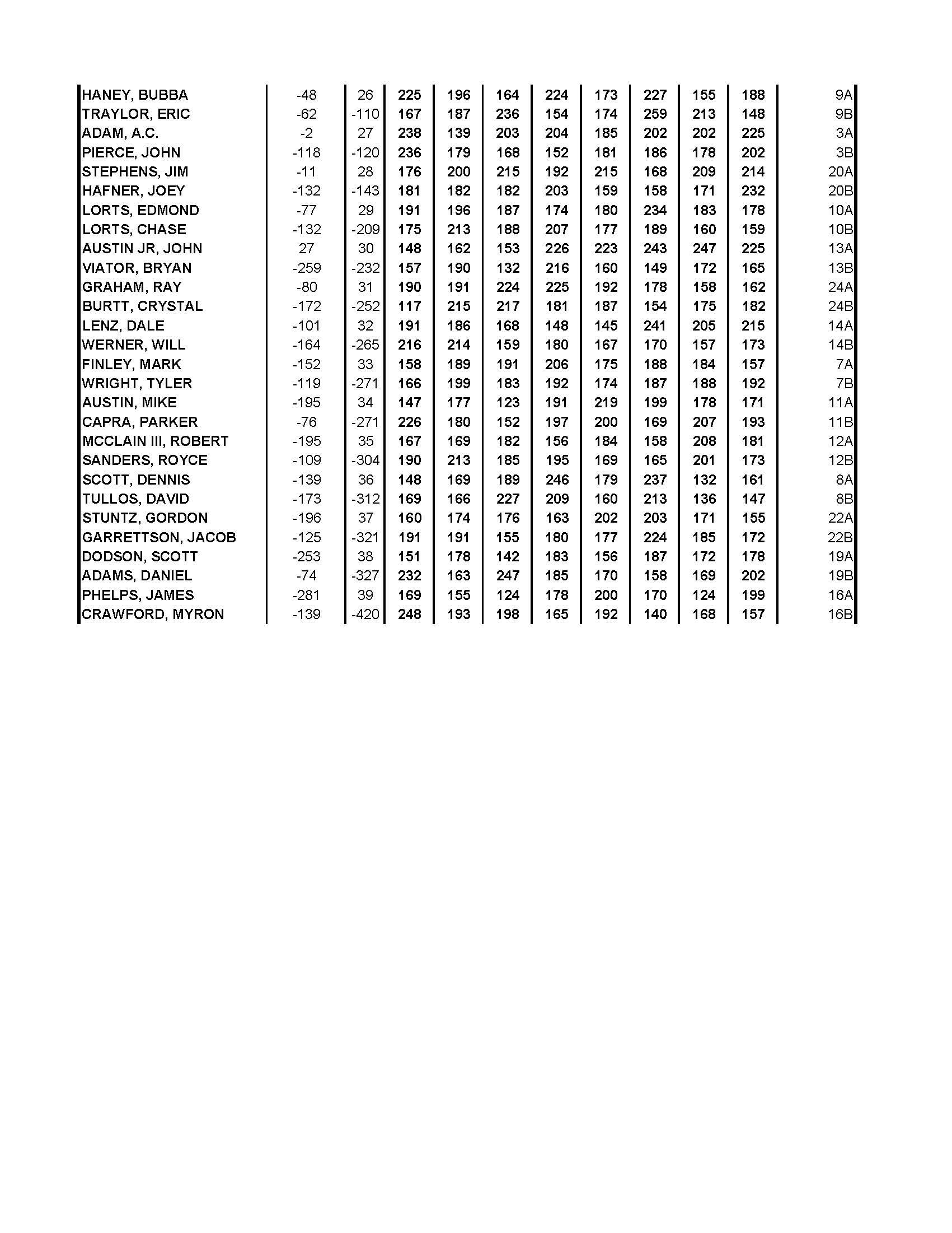 01082017results3