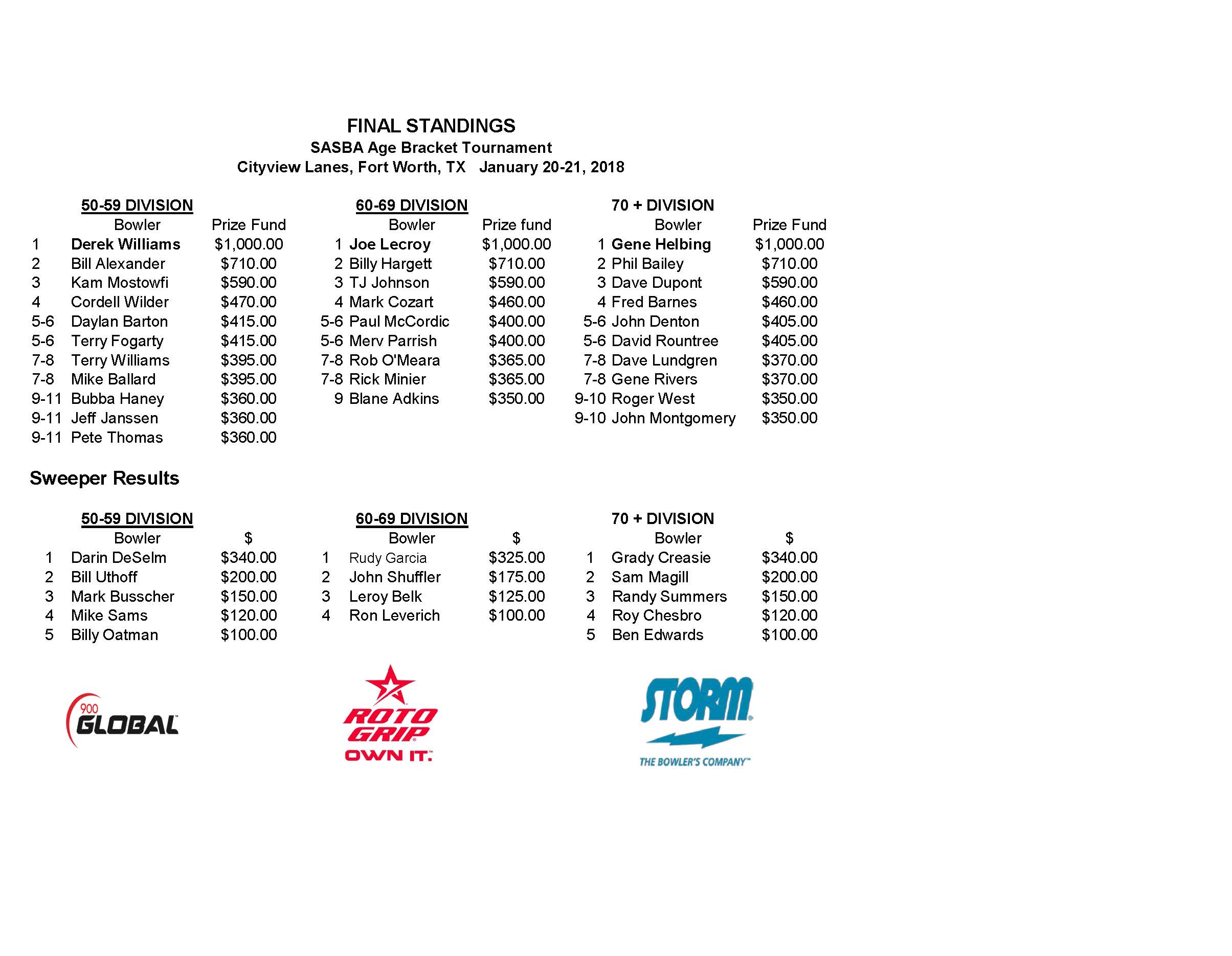 01212018results_Page_1