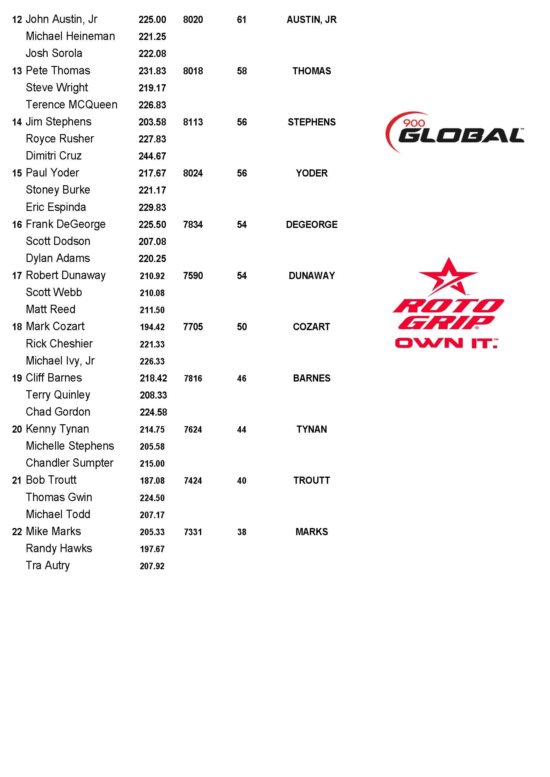 01212024results_Page_2