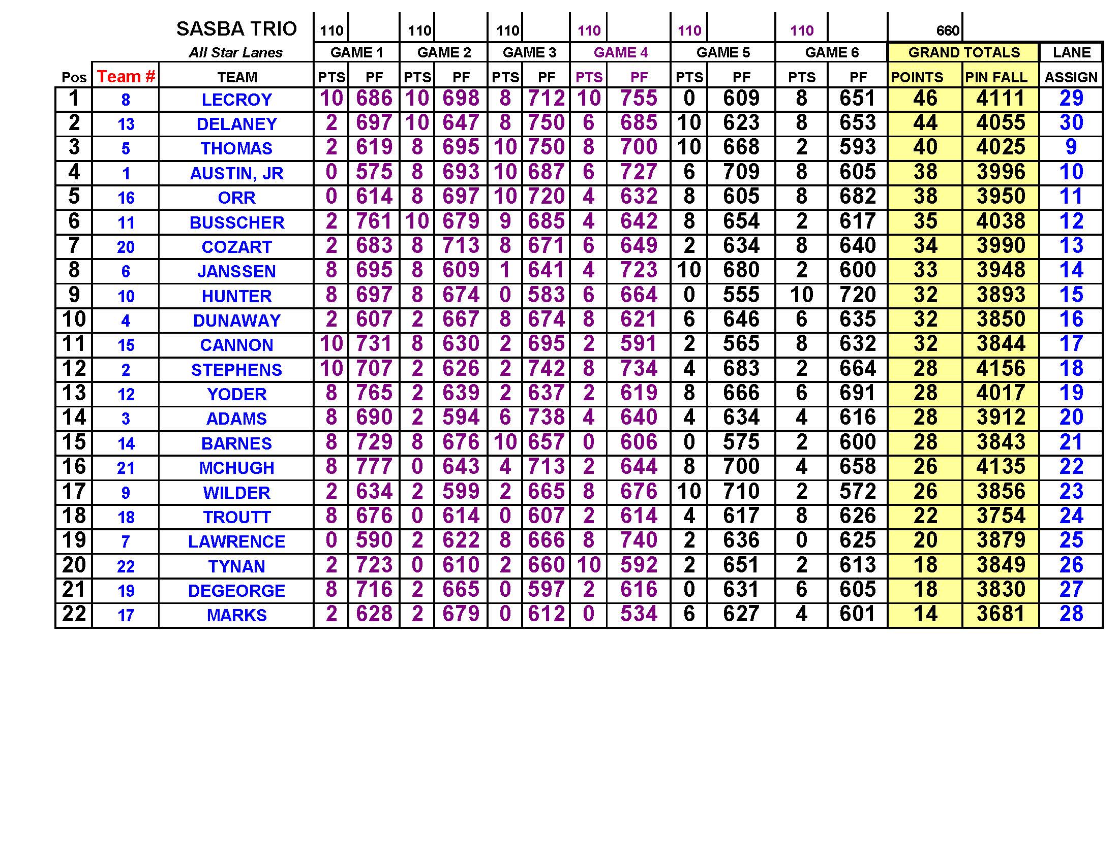 01212024results_Page_4