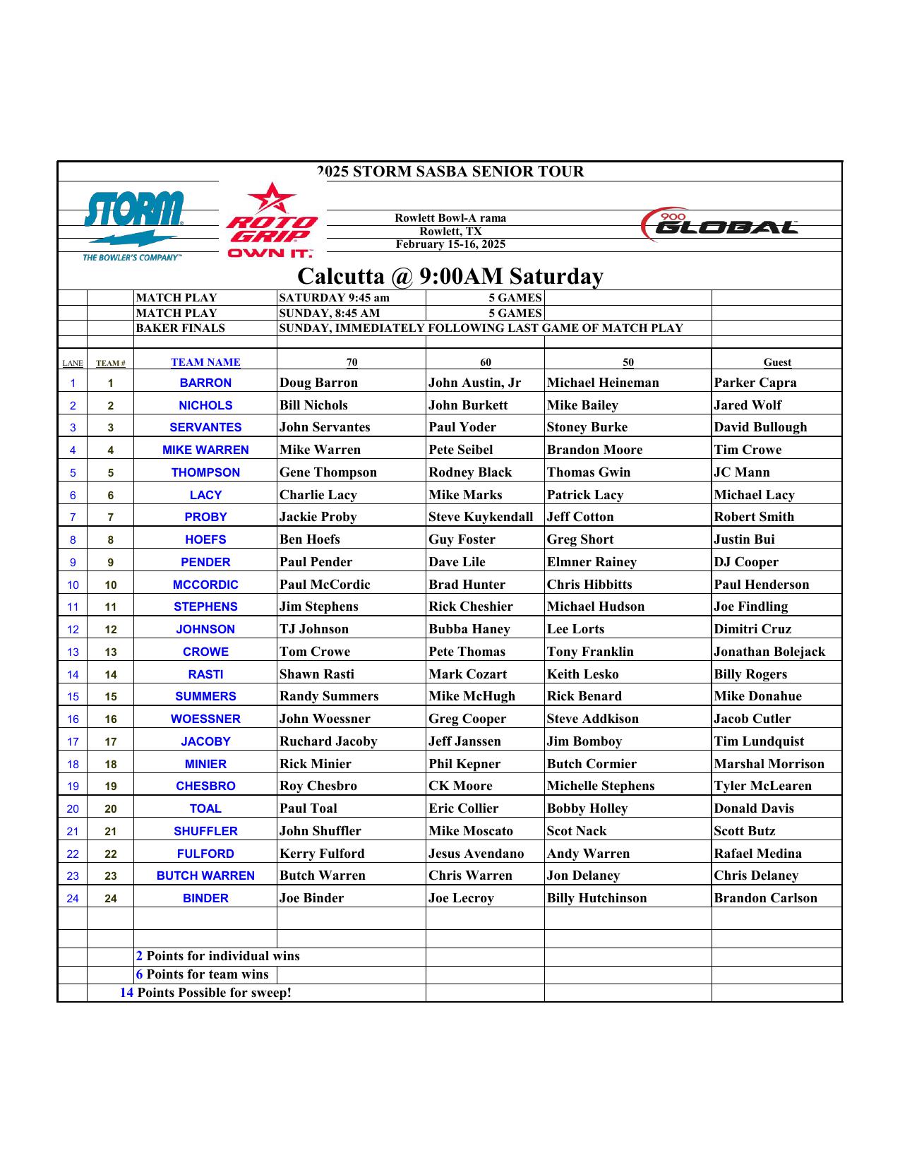 02162025results-7